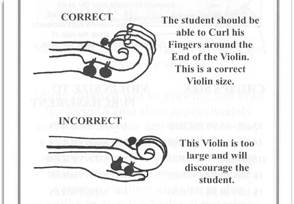 The Violin Book - How Properly Size Child's Violin